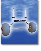 Plug-in Cart Details