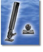 Ram Mount Details